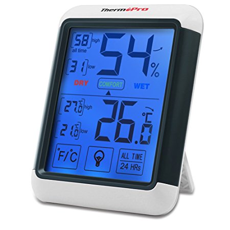 Win a ThermoPro Digital Thermo-Hygrometer